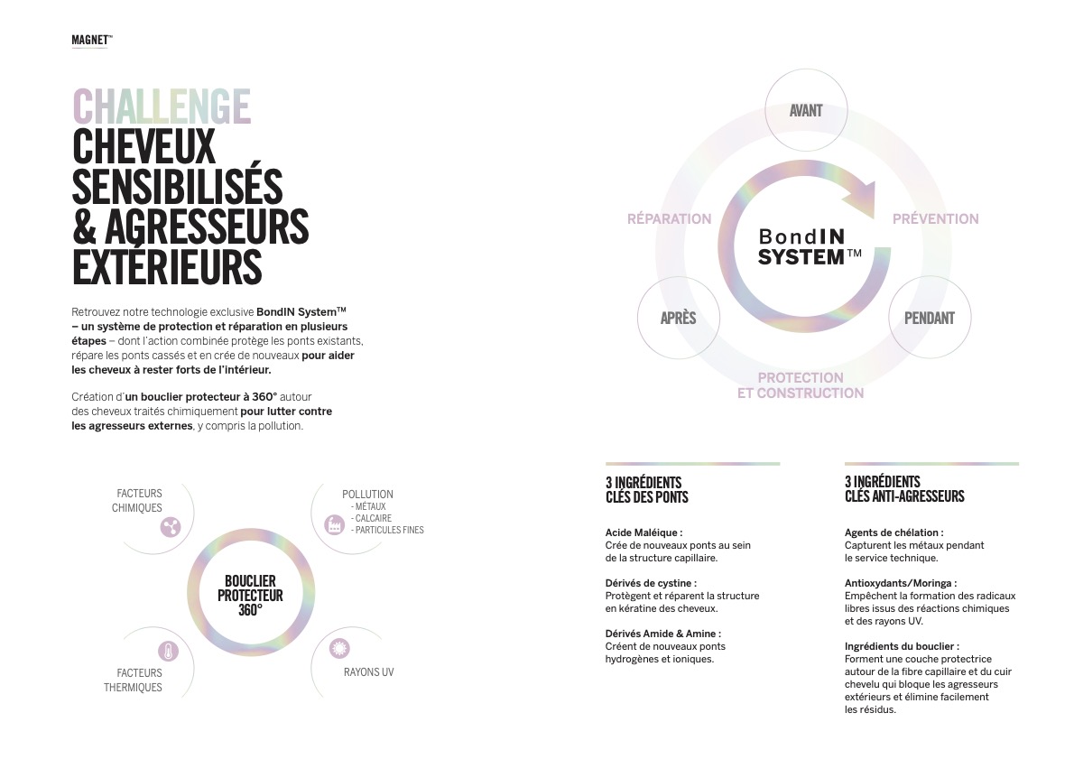 magnet decoloration blond soin meches balayages syem montpellier