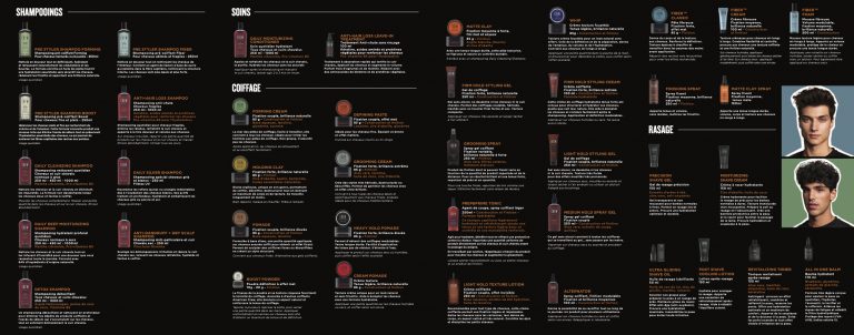 american crew gamme produits homme salon coiffure syem montpellier