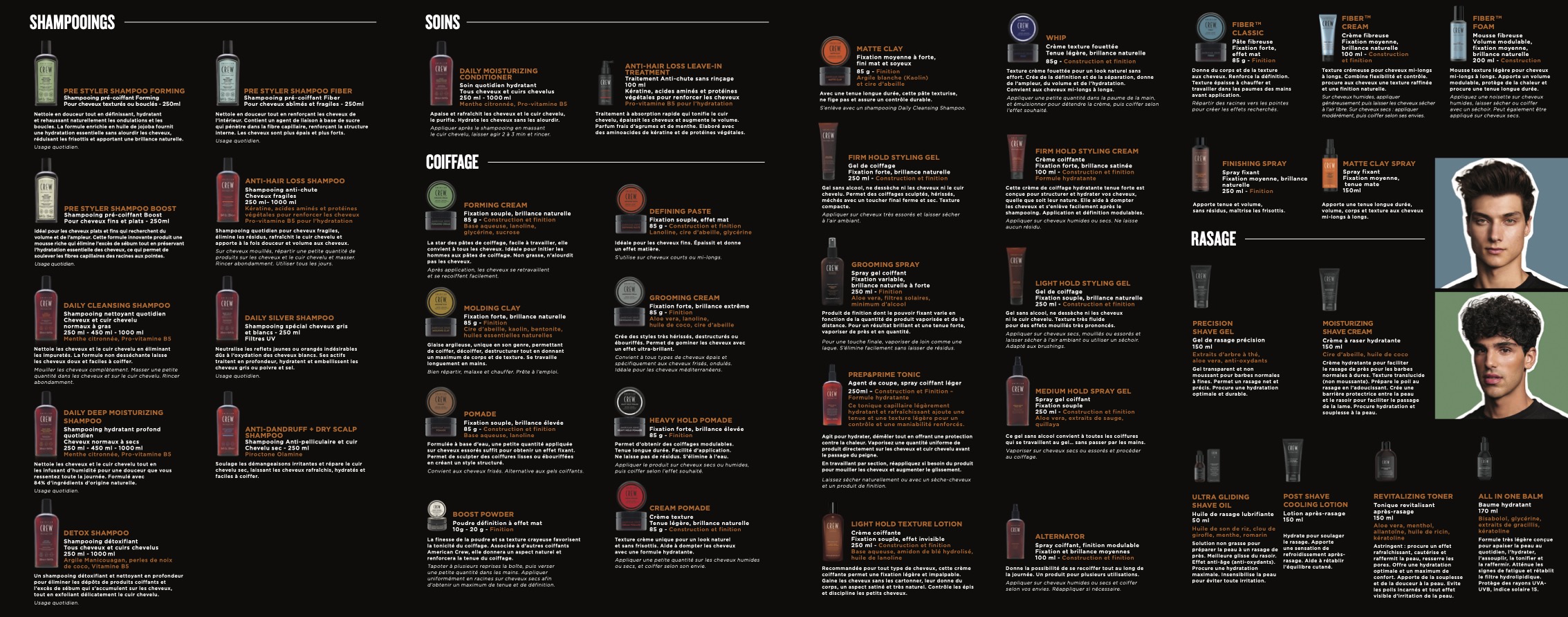 american crew gamme produits homme salon coiffure syem montpellier